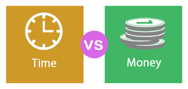 Time vs. Money Investment