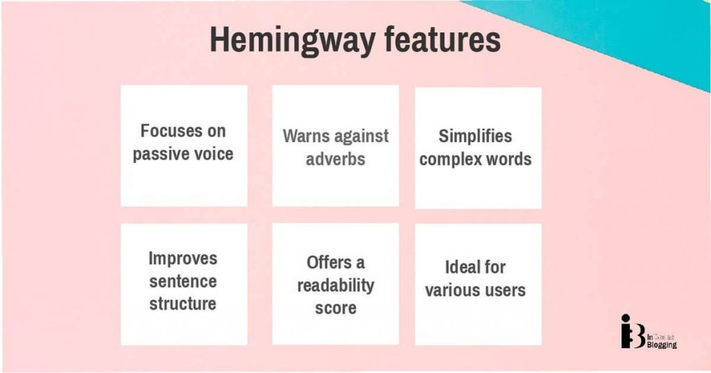 Advanced Hemingway Editor Strategies